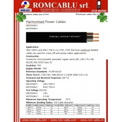Harmonised Power Cables